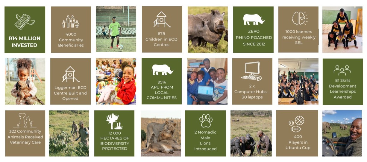 2024 At A Glance   No Heading Final 2024 At A Glance   No Heading Final